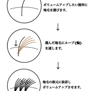 【増毛　薄毛】増毛(結着式)をされた方の美容室での注意点